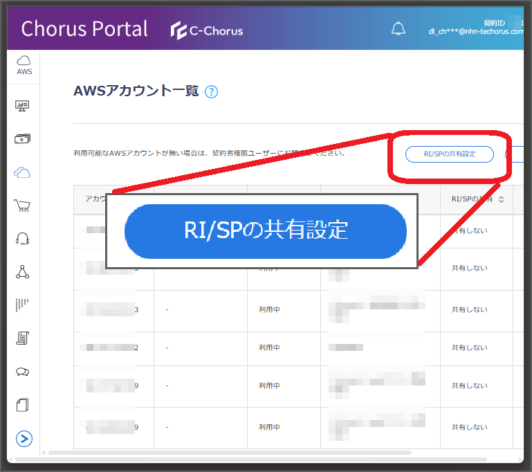 RISP_share_001.png